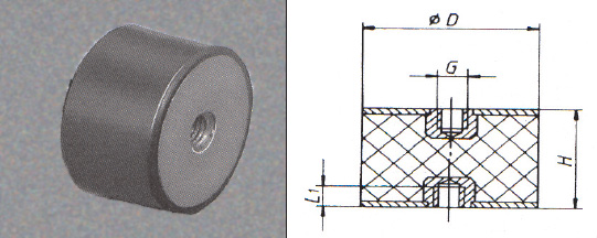 Gummi-Metallpuffer Typ C