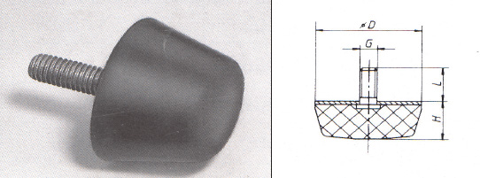 Gummi-Metallpuffer Typ H